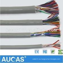 China de la fabricación interior, al aire libre 0.4mm-0.5mm cable de comunicación subterráneo de los cables de la comunicación de Multipair